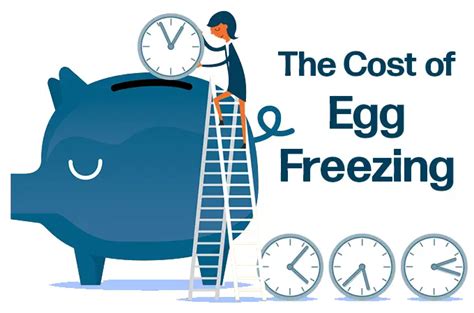 Some employer benefits cover egg freezing. Here’s a breakdown of the costs